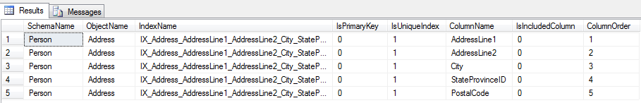 columns in a SQL index